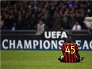 Bóng đá anh, ngoại hạng anh, lịch thi đấu euro 2012, Balotelli trốn đi gặp bạn gái